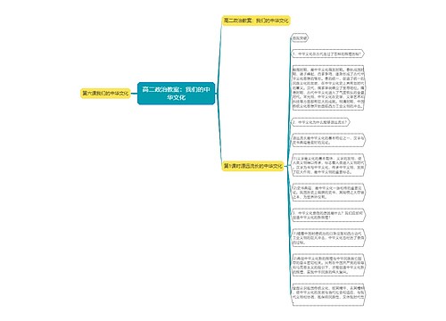 高二政治教案：我们的中华文化