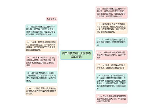 高二历史总结：大国双边关系撮要1