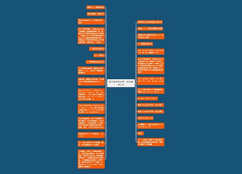 高二数学知识点:排列组合公式 高二数学知识点:排列组合公式