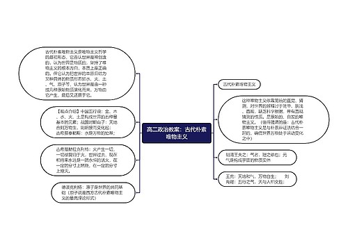 高二政治教案：古代朴素唯物主义