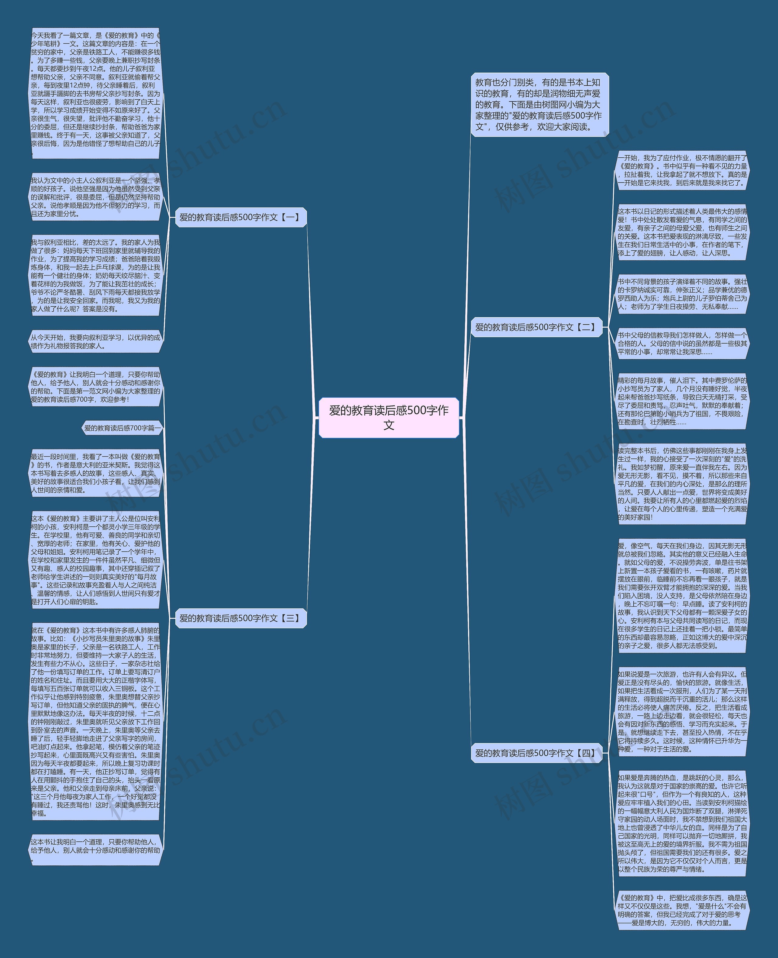 爱的教育读后感500字作文思维导图