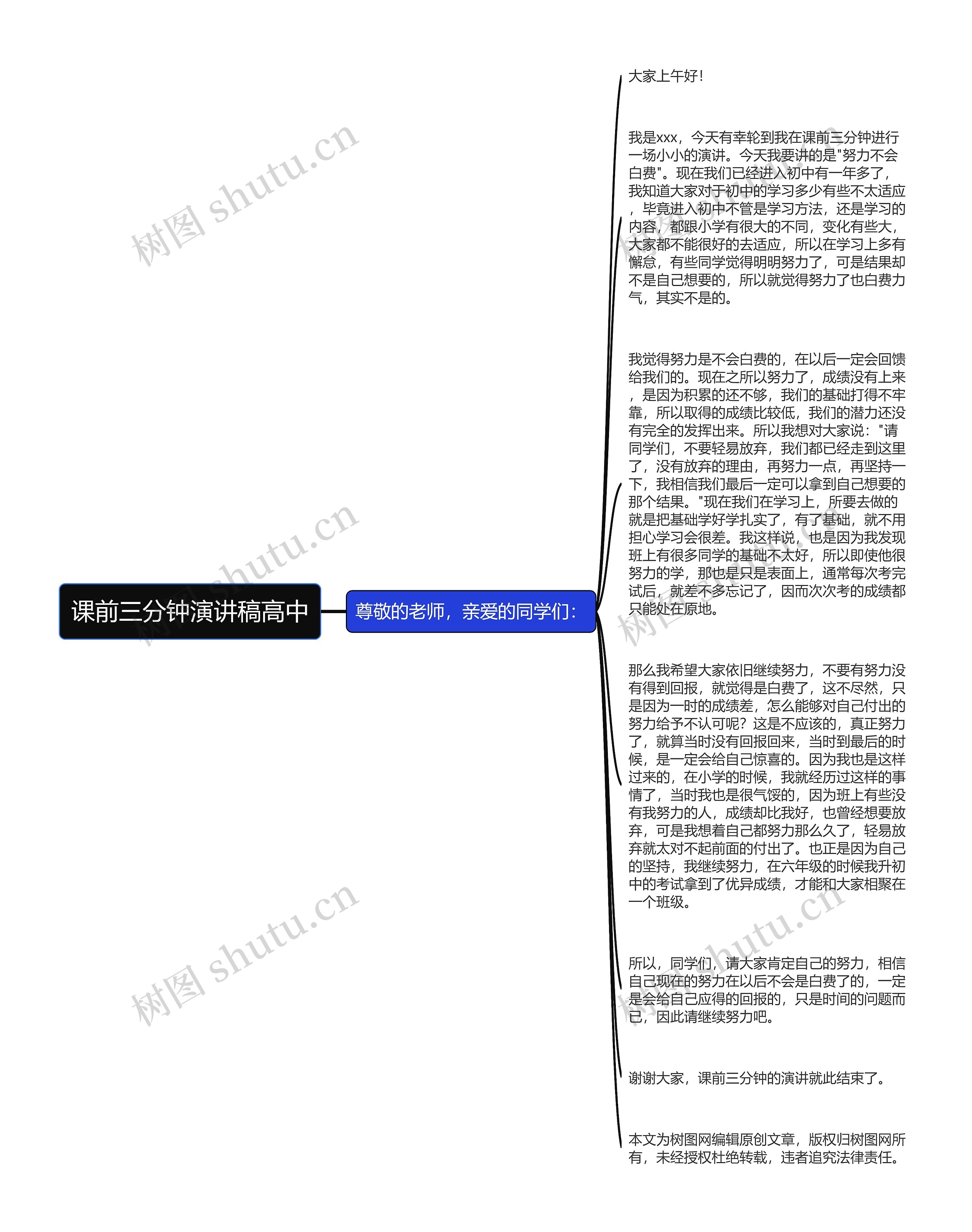 课前三分钟演讲稿高中