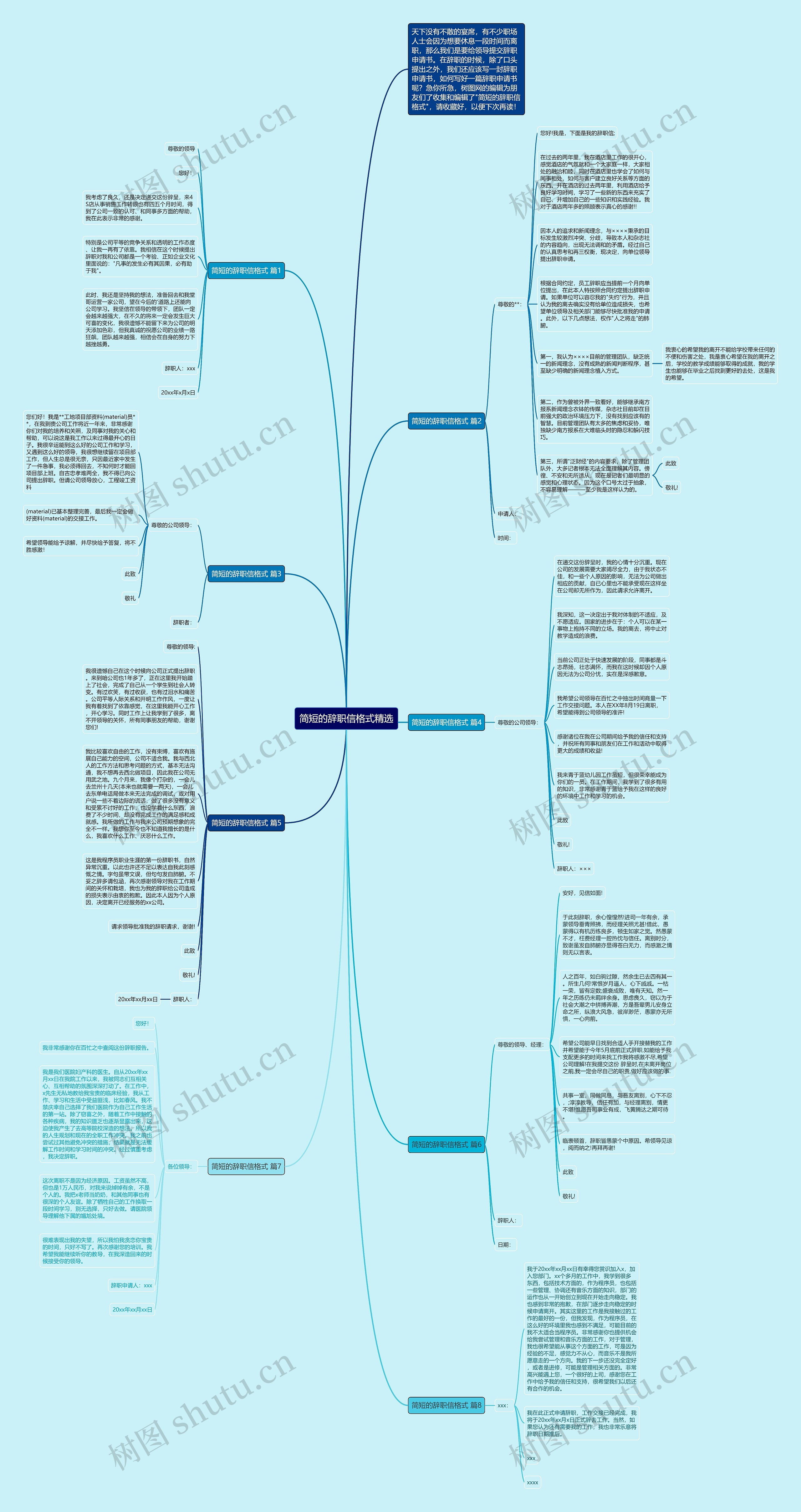 简短的辞职信格式精选思维导图