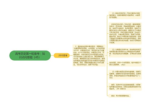 高考历史第一轮备考：知识点问答题（45）