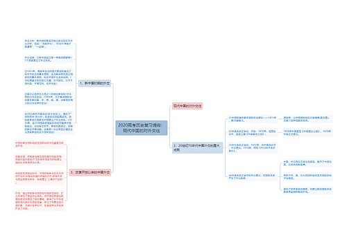 2020高考历史复习提纲：现代中国的对外交往