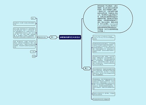 辞职报告撰写艺术及范文