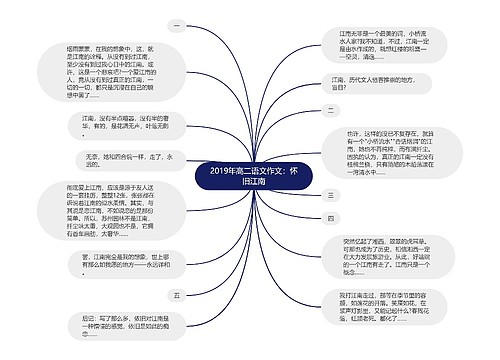 2019年高二语文作文：怀旧江南