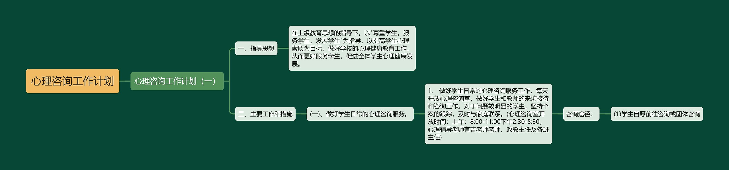 心理咨询工作计划