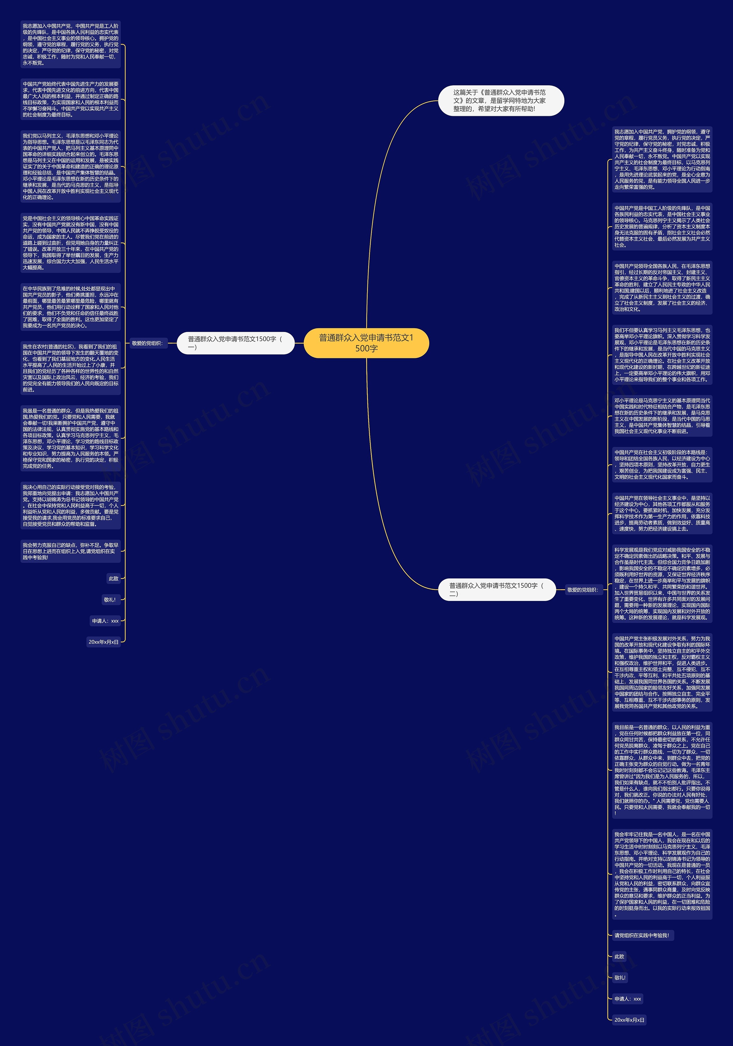 普通群众入党申请书范文1500字思维导图