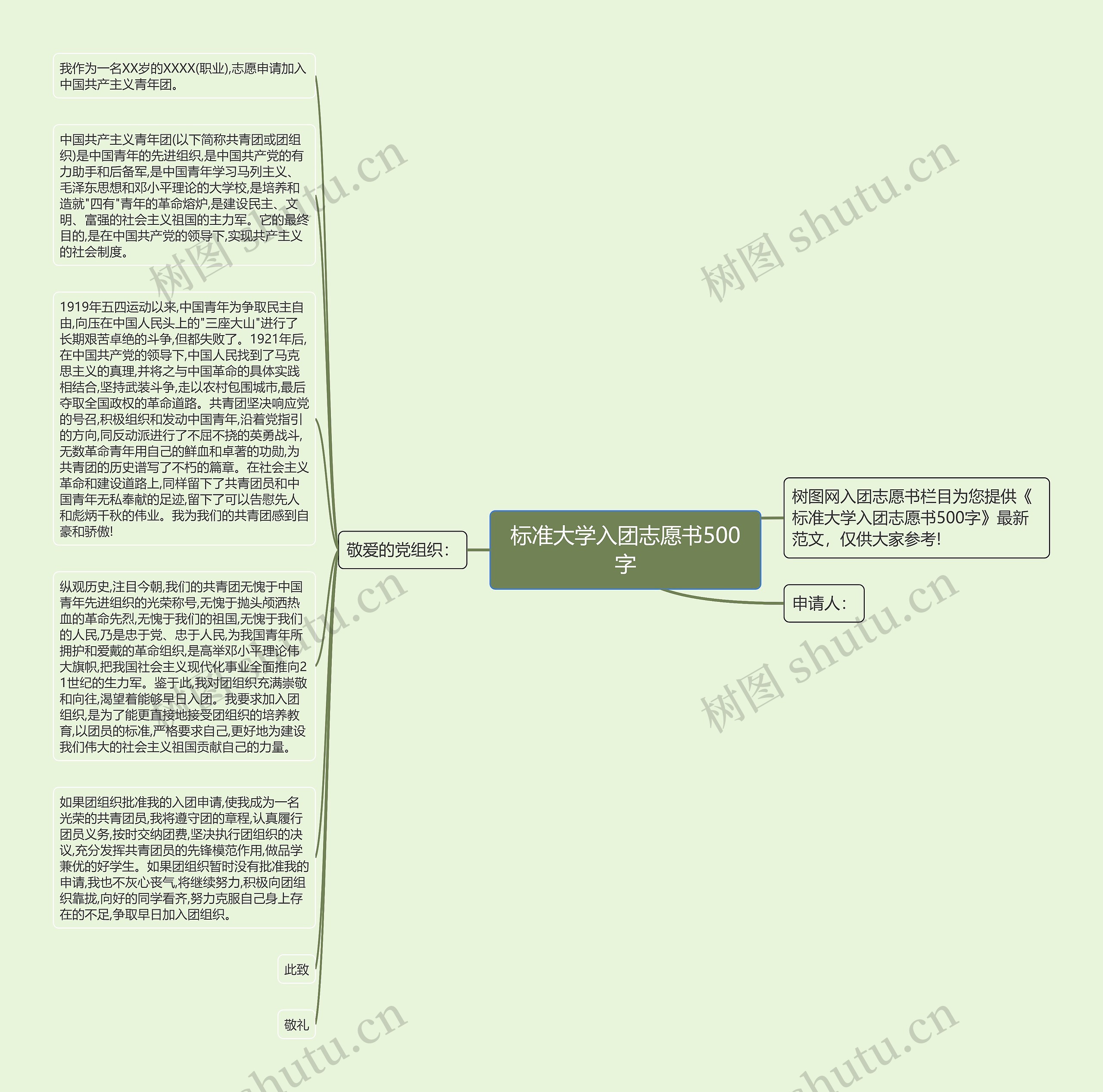 标准大学入团志愿书500字思维导图