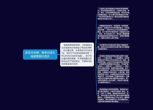 新东方名师：高考古诗文阅读答题分四步