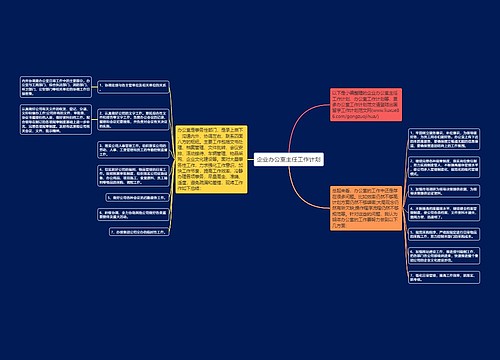 企业办公室主任工作计划