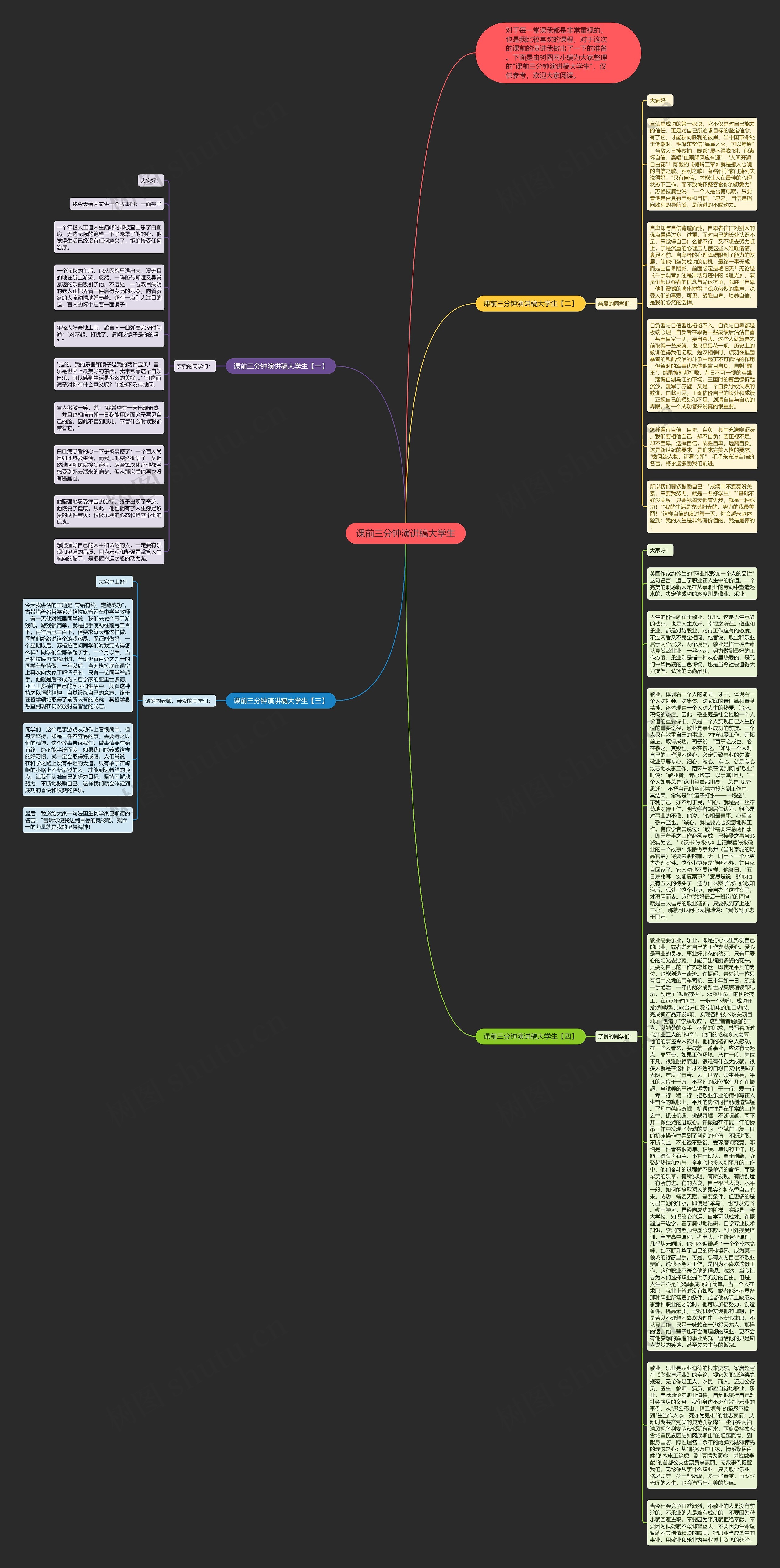 课前三分钟演讲稿大学生思维导图