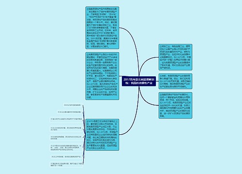 2017高考语文阅读理解训练：我国的资源性产业