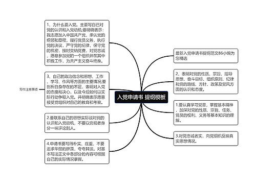 入党申请书 提纲模板