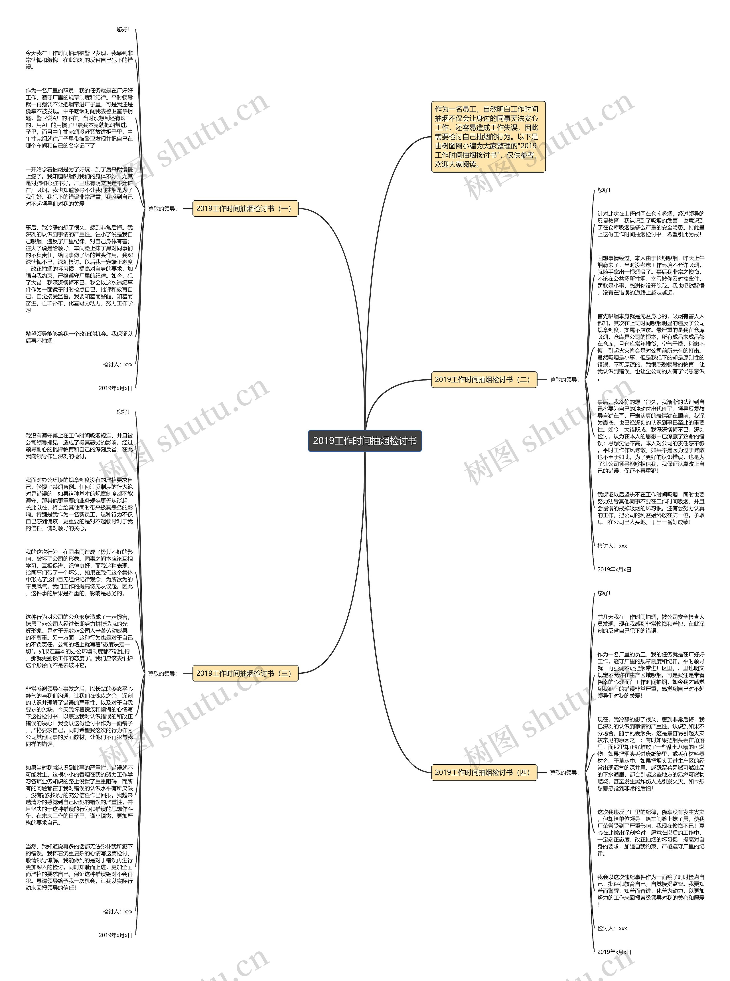 2019工作时间抽烟检讨书思维导图