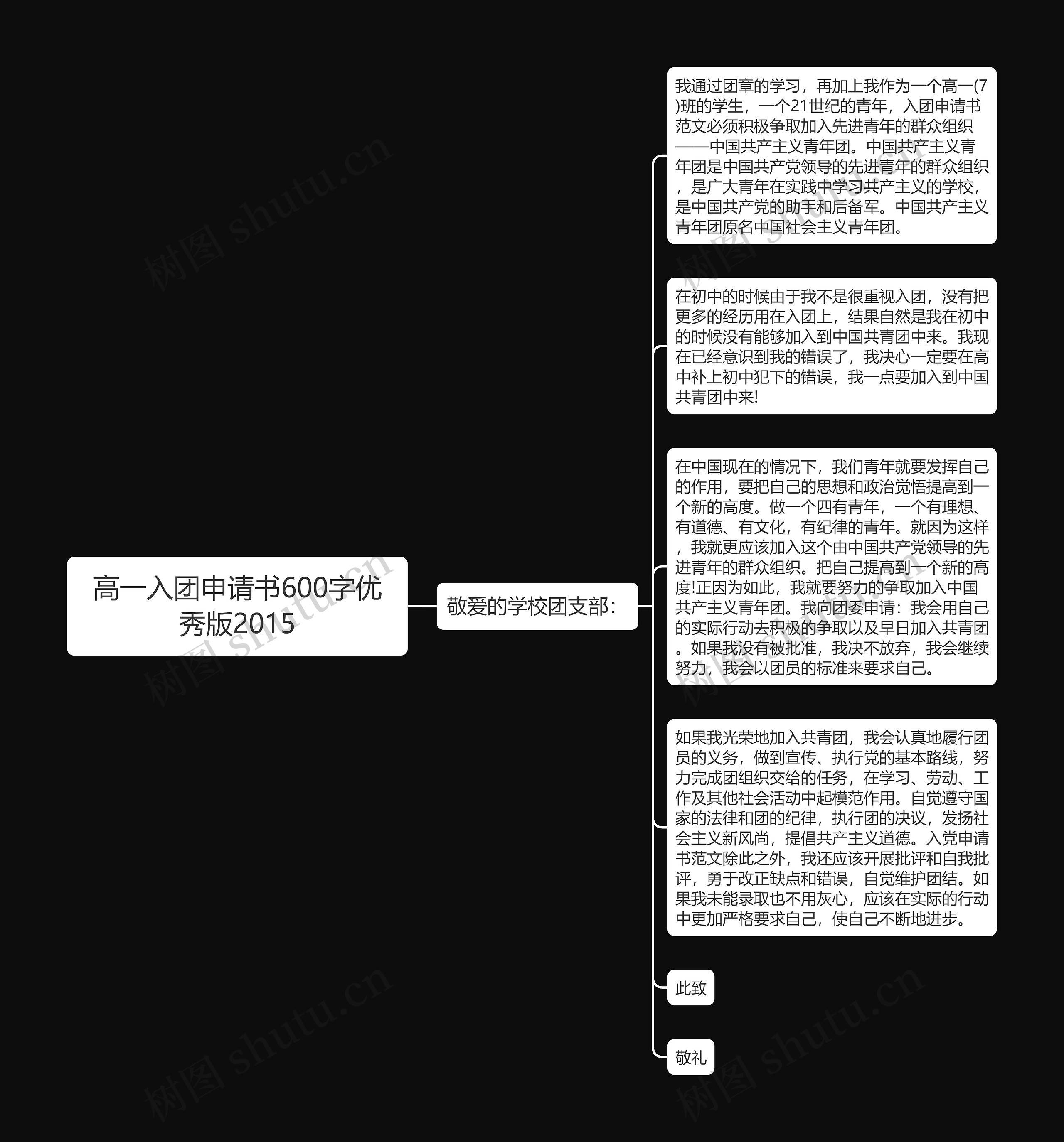 高一入团申请书600字优秀版2015