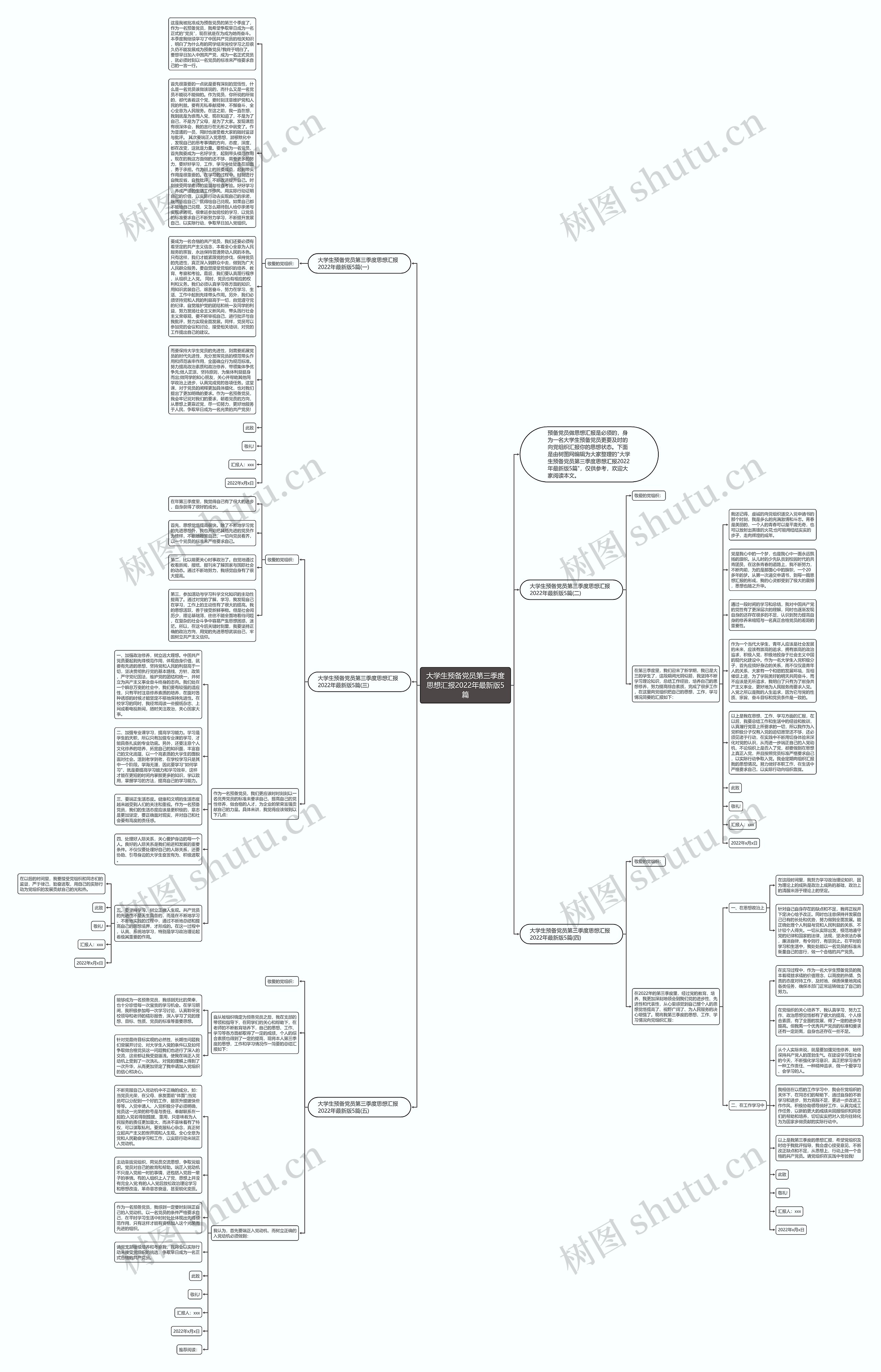 大学生预备党员第三季度思想汇报2022年最新版5篇思维导图