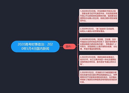 2020高考时事政治：2020年5月4日国内新闻