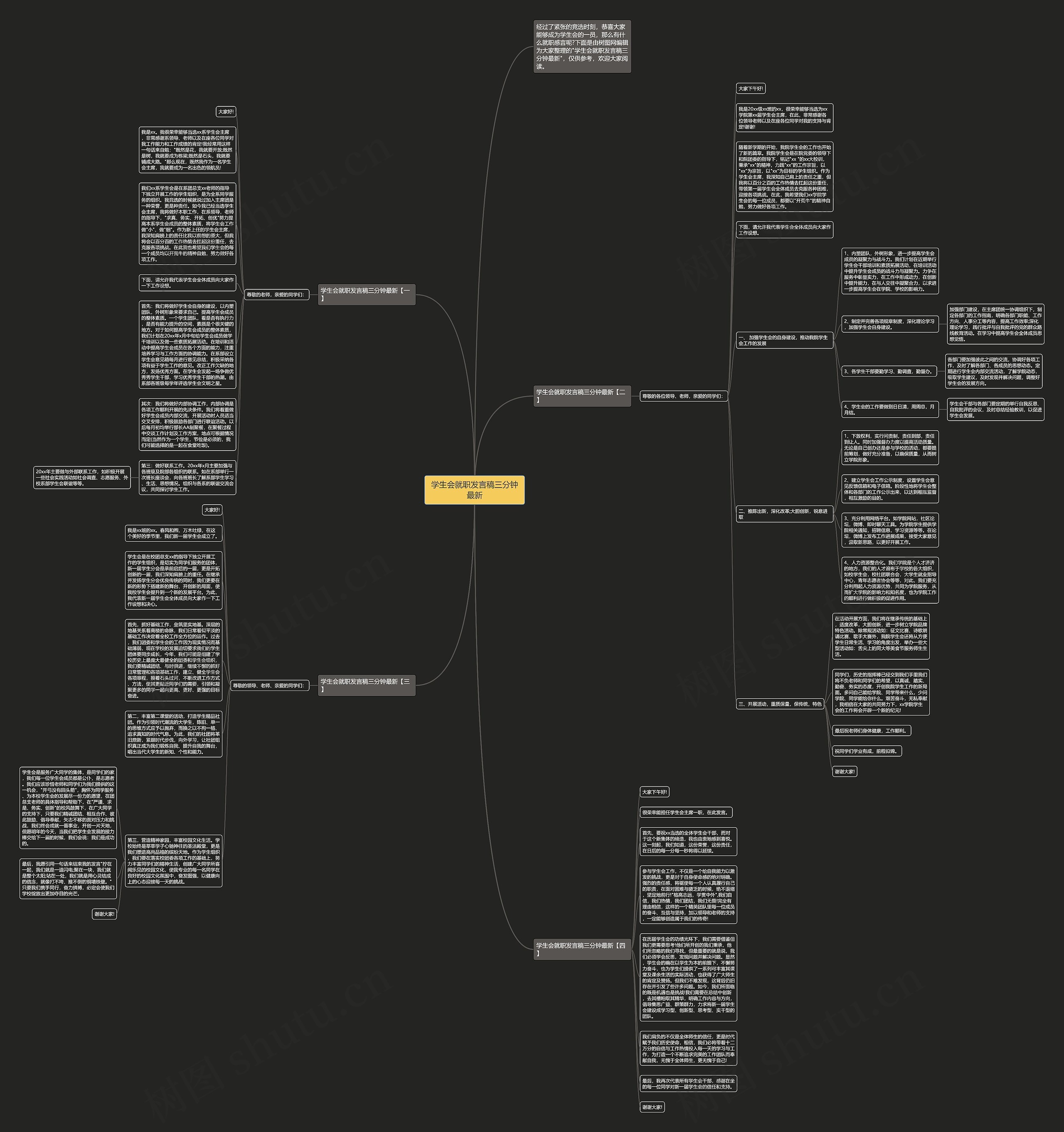 学生会就职发言稿三分钟最新思维导图