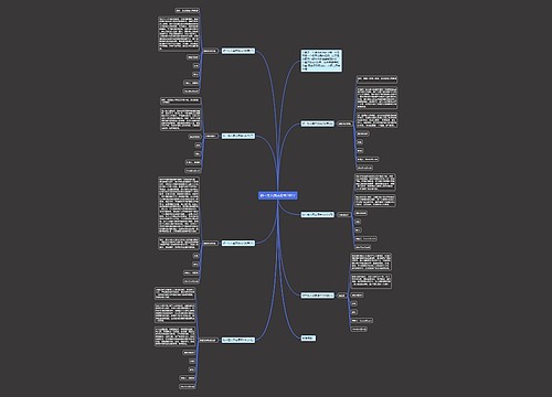 初一生入团志愿书100字