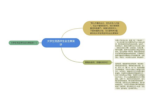 大学生竞选学生会主席演讲