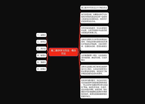 高二数学学习方法:概念方法 高二数学学习方法:概念方法