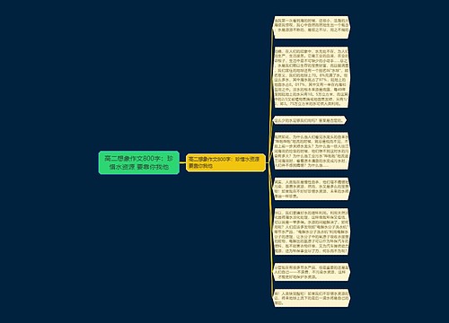 高二想象作文800字：珍惜水资源 要靠你我他