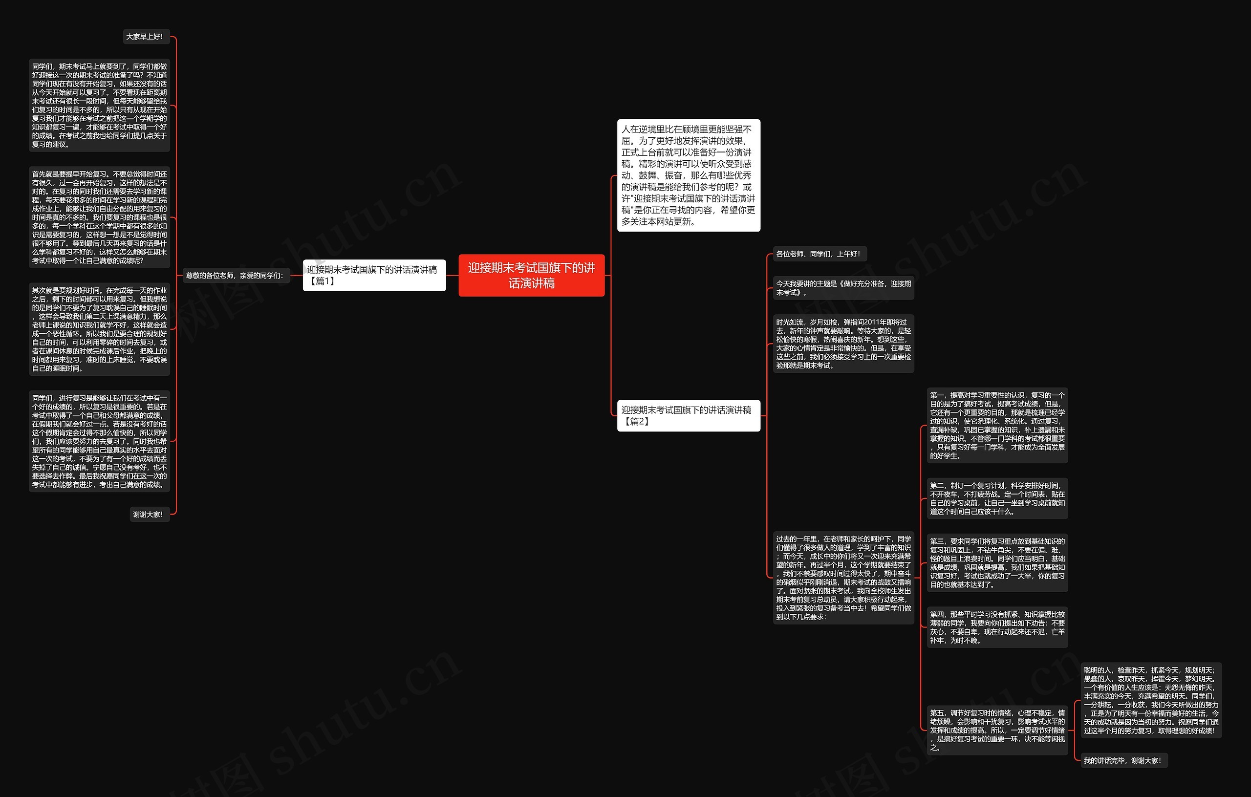 迎接期末考试国旗下的讲话演讲稿思维导图