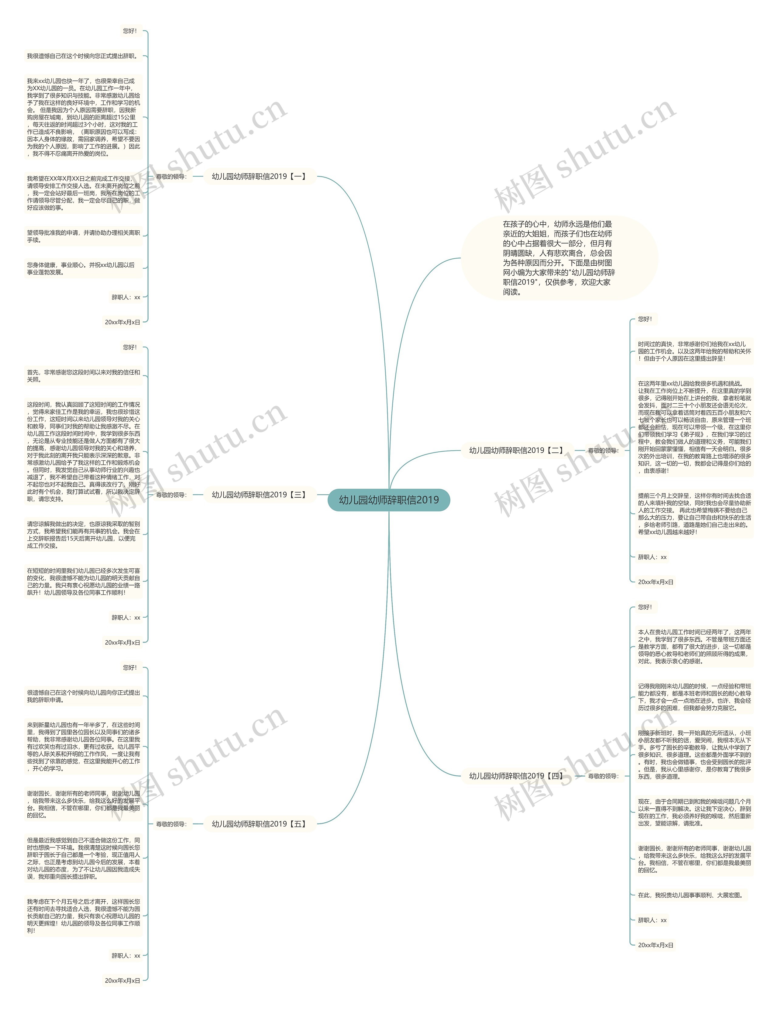 幼儿园幼师辞职信2019思维导图