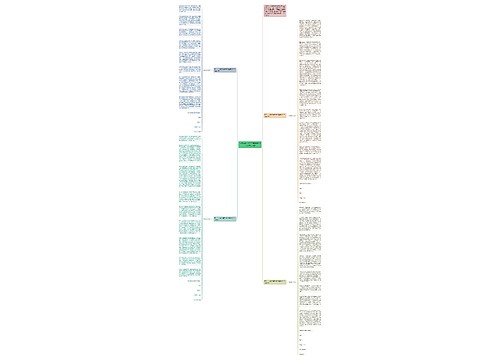 入党申请书2022最新版1500字范文4篇