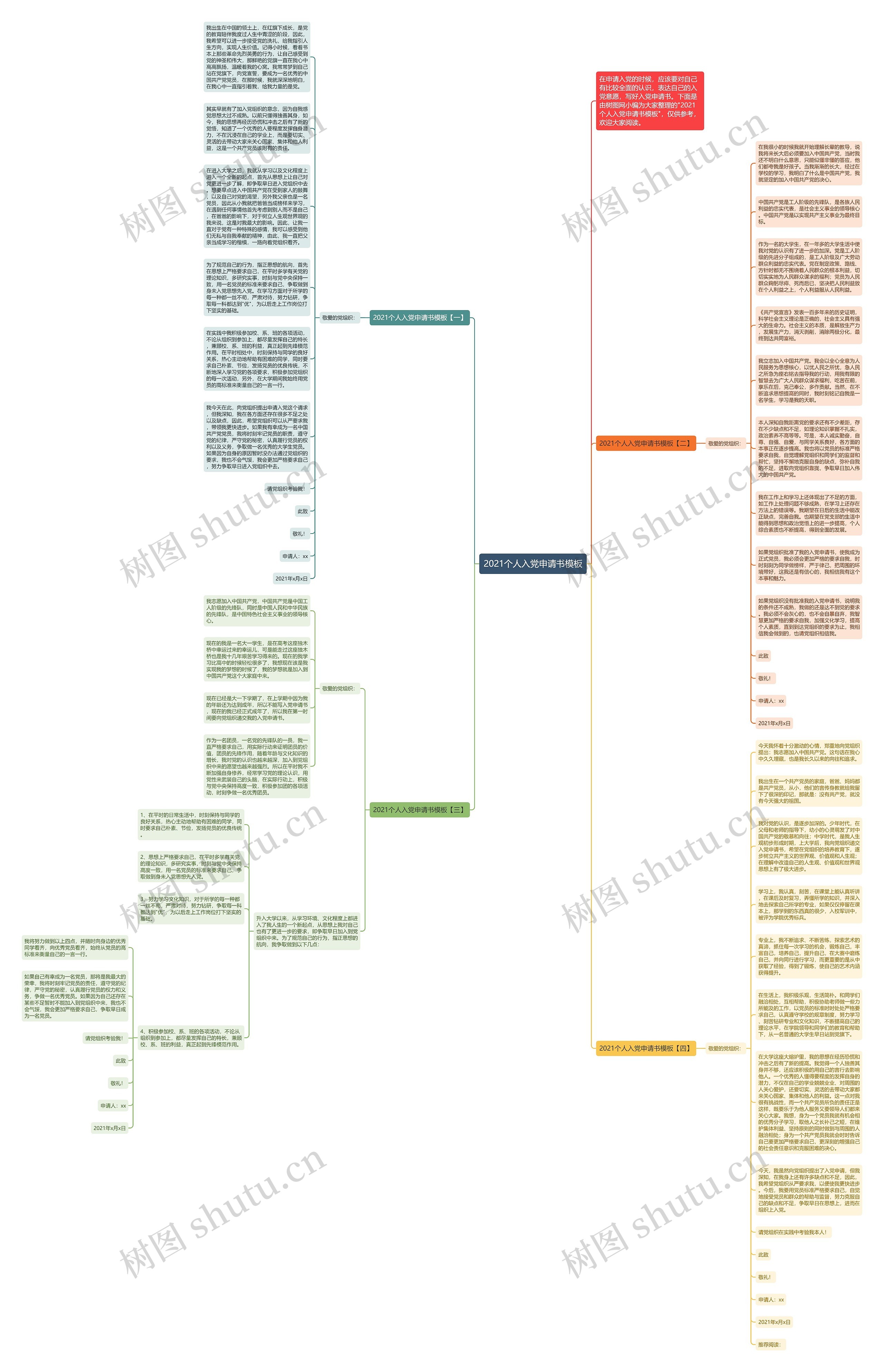 2021个人入党申请书模板