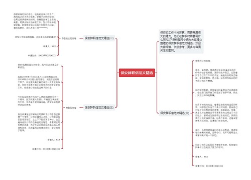 保安辞职信范文精选