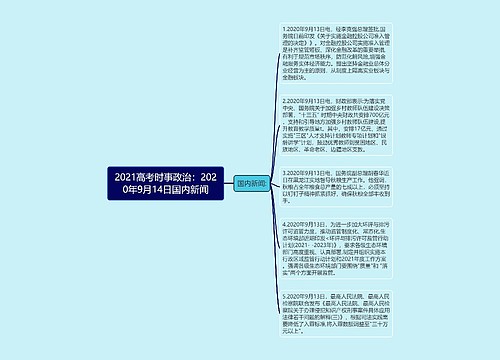 2021高考时事政治：2020年9月14日国内新闻