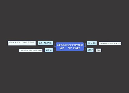 2020高考语文文言文实词用法：“陈”的用法