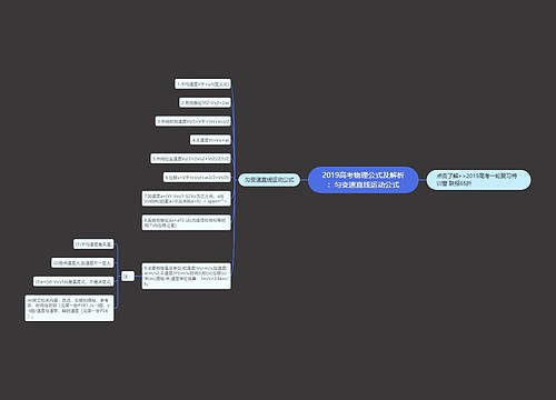 2019高考物理公式及解析：匀变速直线运动公式