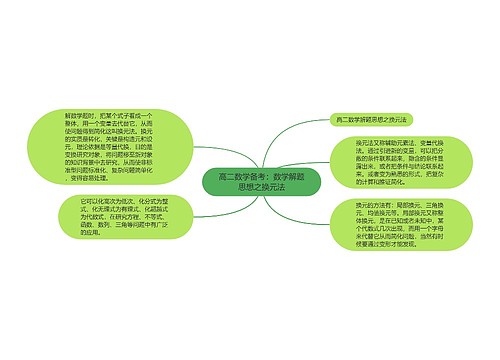 高二数学备考：数学解题思想之换元法