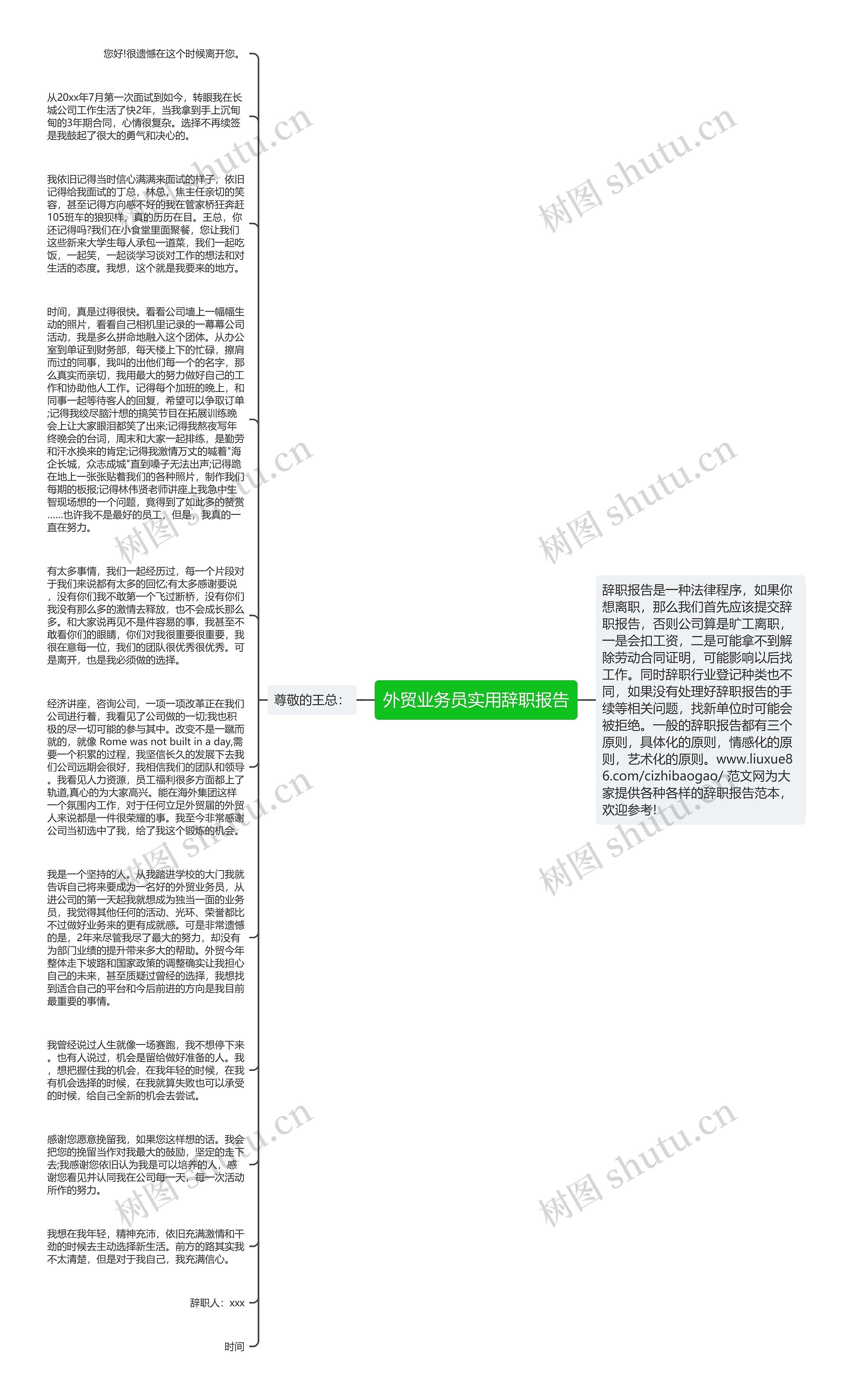 外贸业务员实用辞职报告