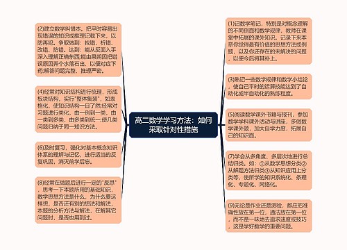 高二数学学习方法：如何采取针对性措施思维导图