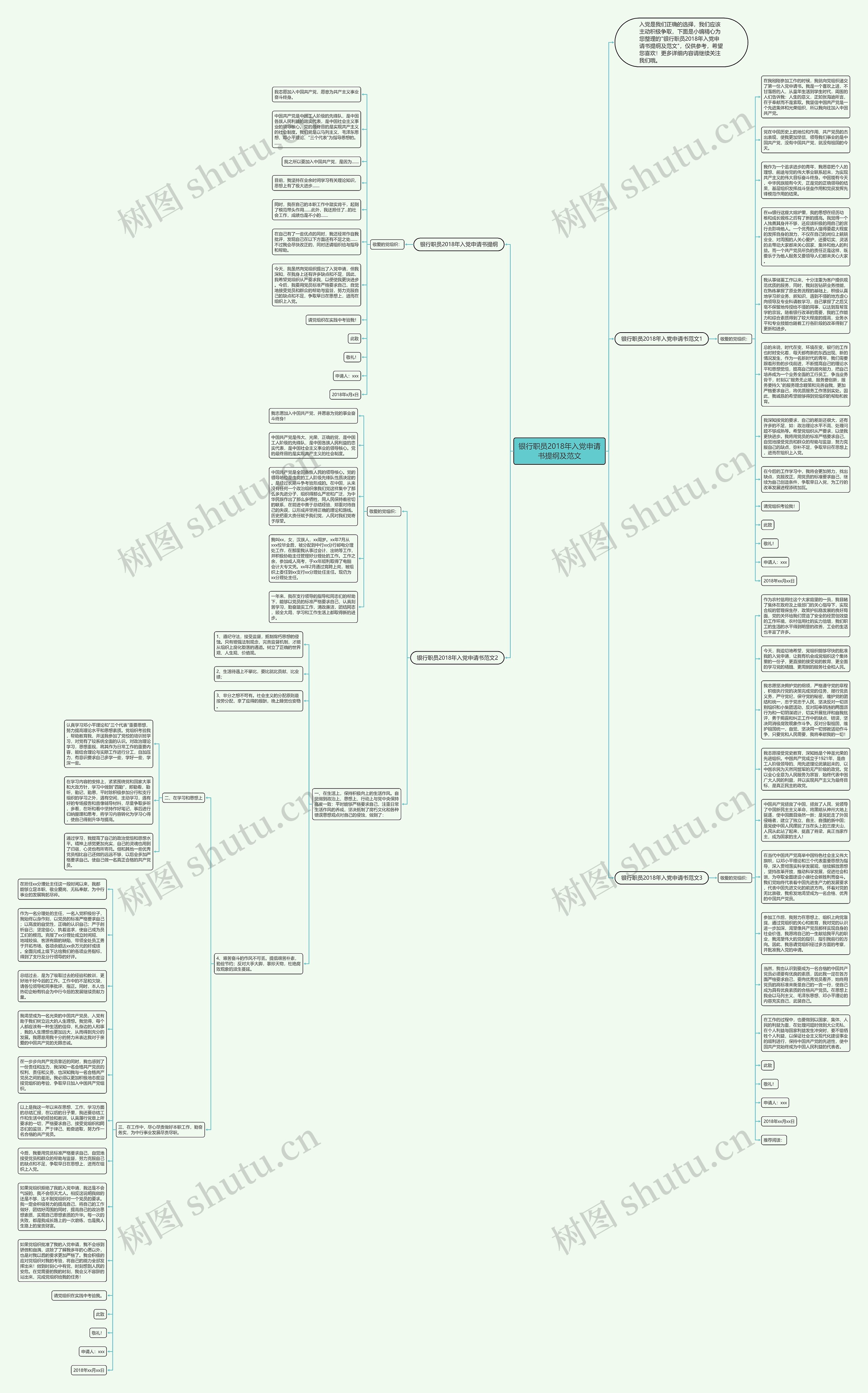 银行职员2018年入党申请书提纲及范文