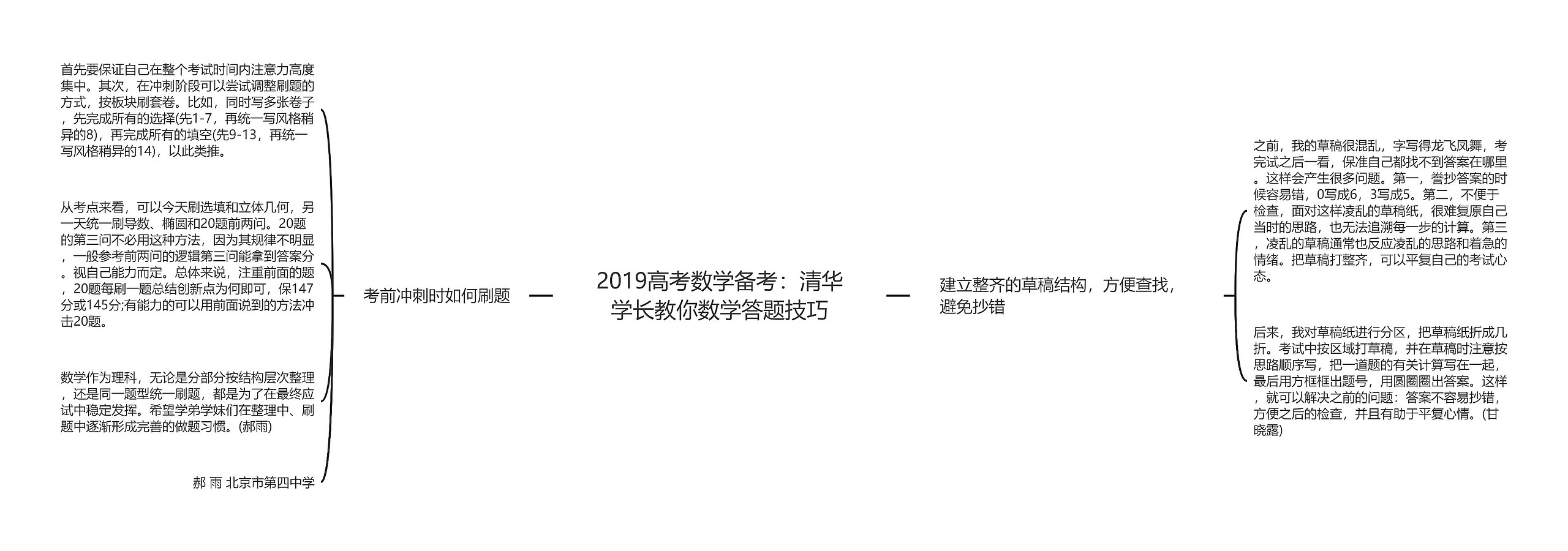 2019高考数学备考：清华学长教你数学答题技巧