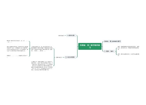 苏教版:高二数学数列复习 苏教版:高二数学数列复习