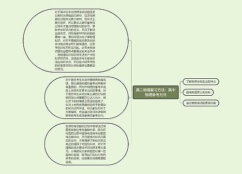 高二物理复习方法：高中物理备考方法