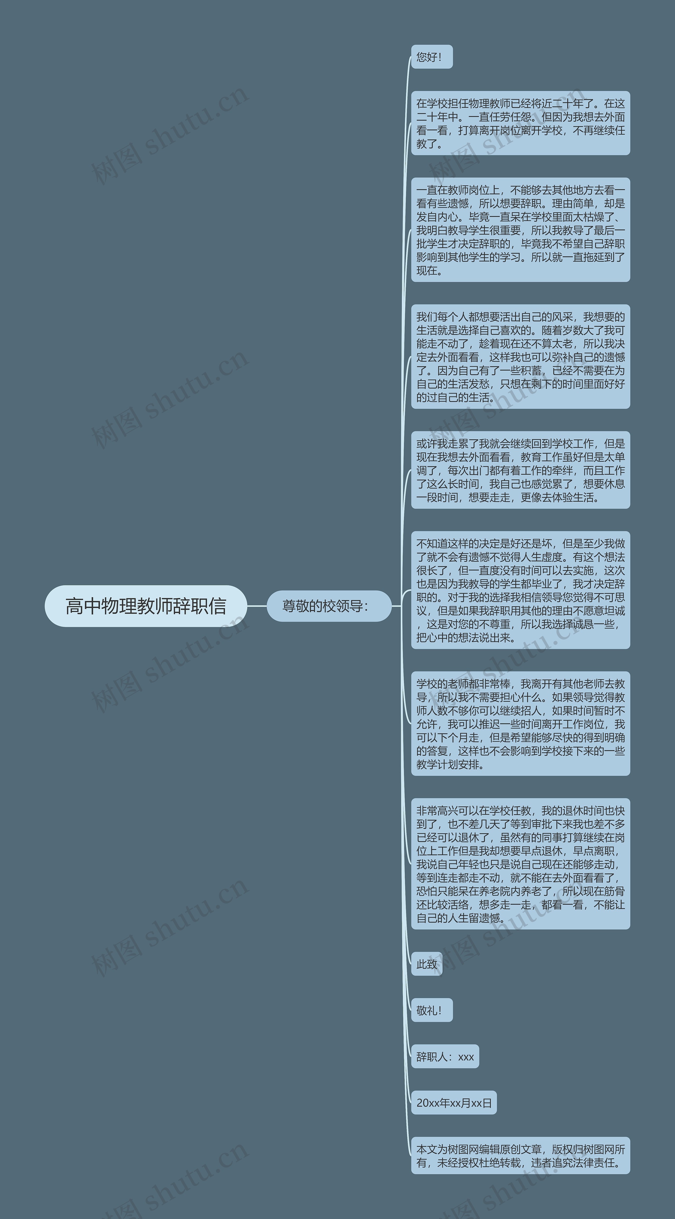 高中物理教师辞职信