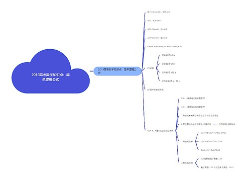 2019高考数学知识点：简单逻辑公式