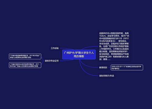 广州护士/护理大学生个人简历模板