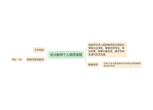 长沙教师个人简历表格