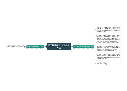 高二复习方法：化学学习方法