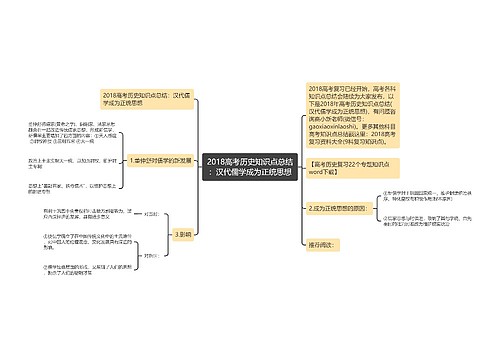 2018高考历史知识点总结：汉代儒学成为正统思想