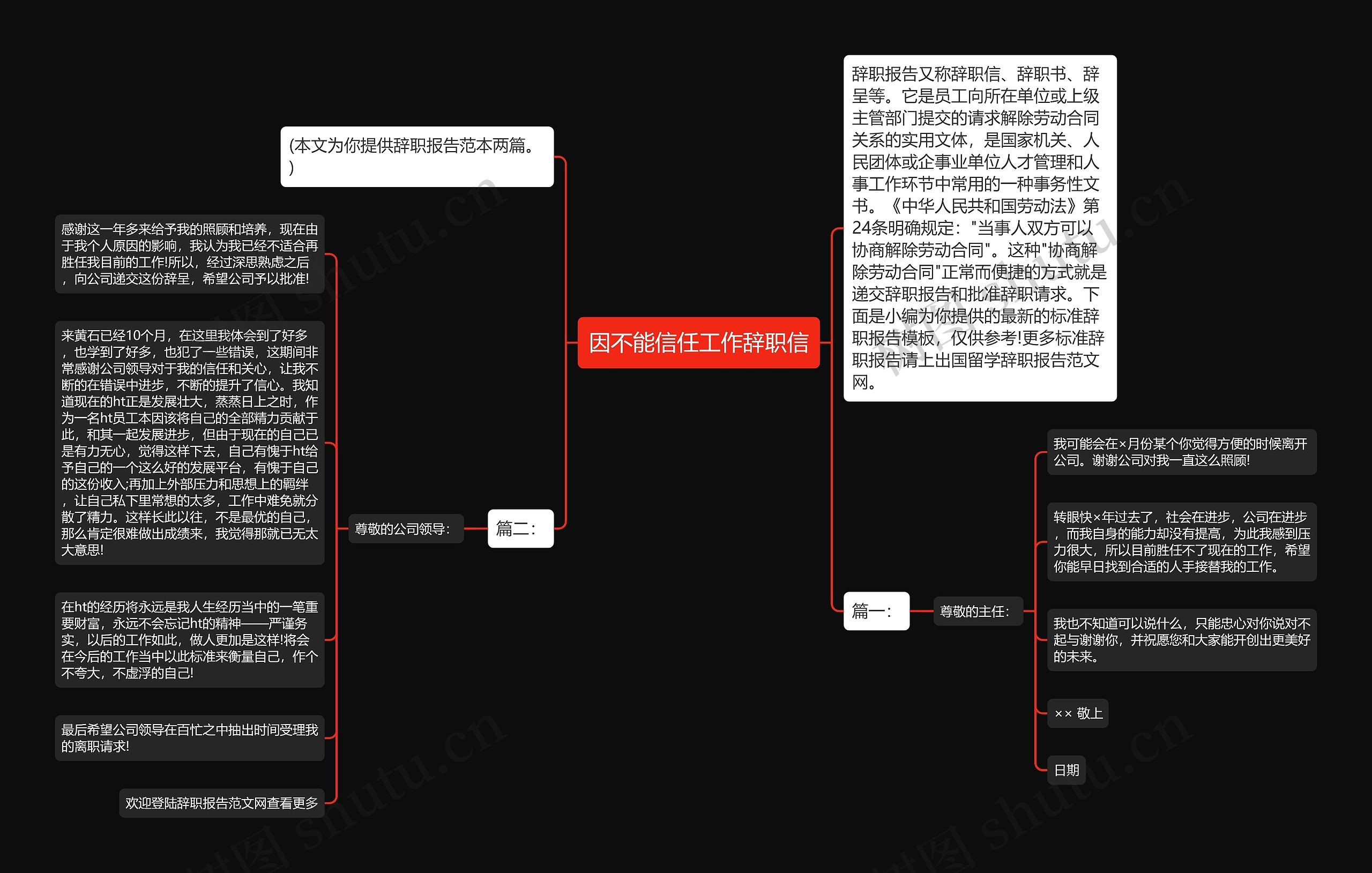 因不能信任工作辞职信